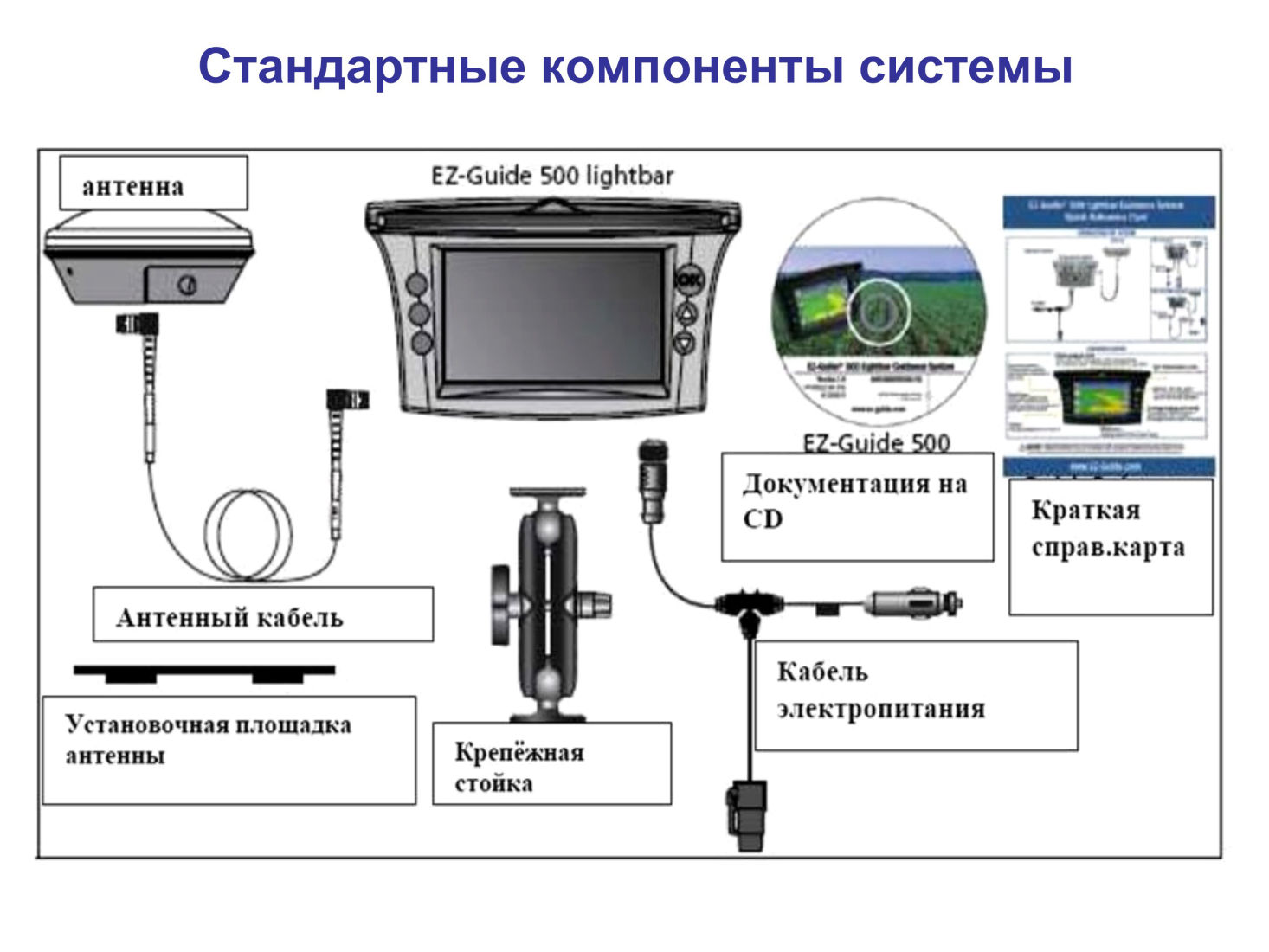 Автоматическое описание картинки