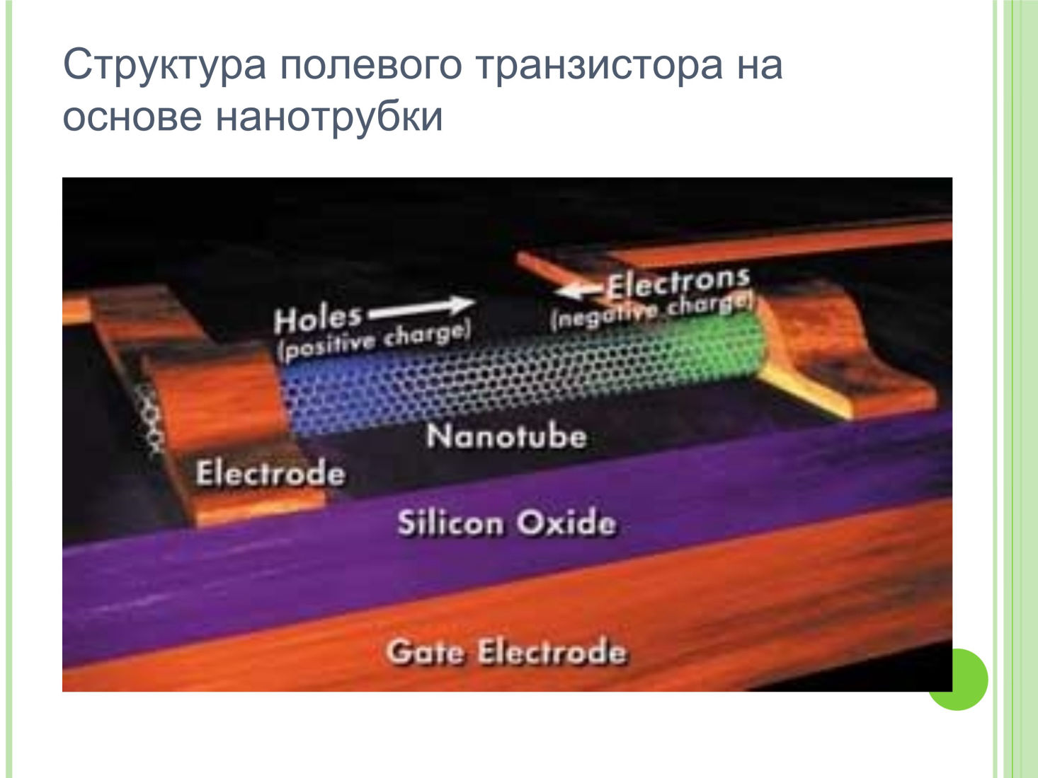 Mobirise